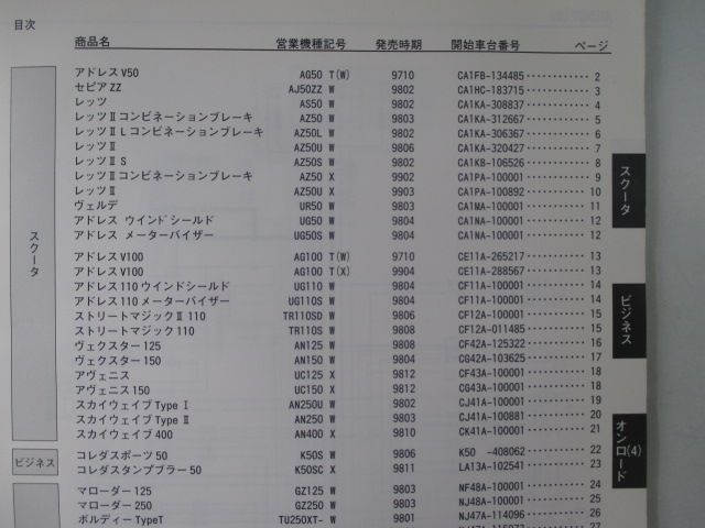 サービスマニュアル スズキ 正規 中古 バイク 整備書 配線図有り 2輪