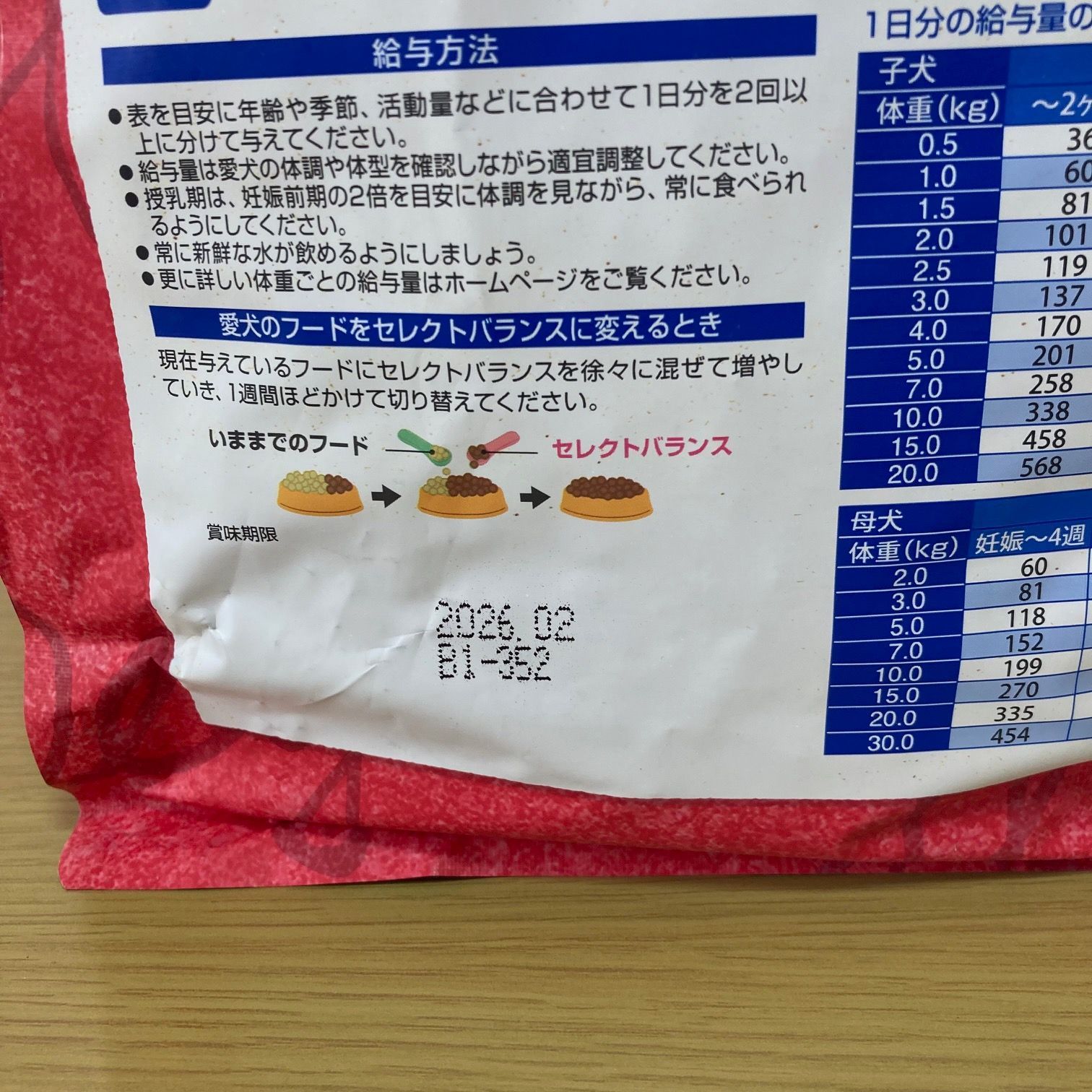 セレクトバランス パピー チキン 小粒 子犬・母犬用 3kg - メルカリ