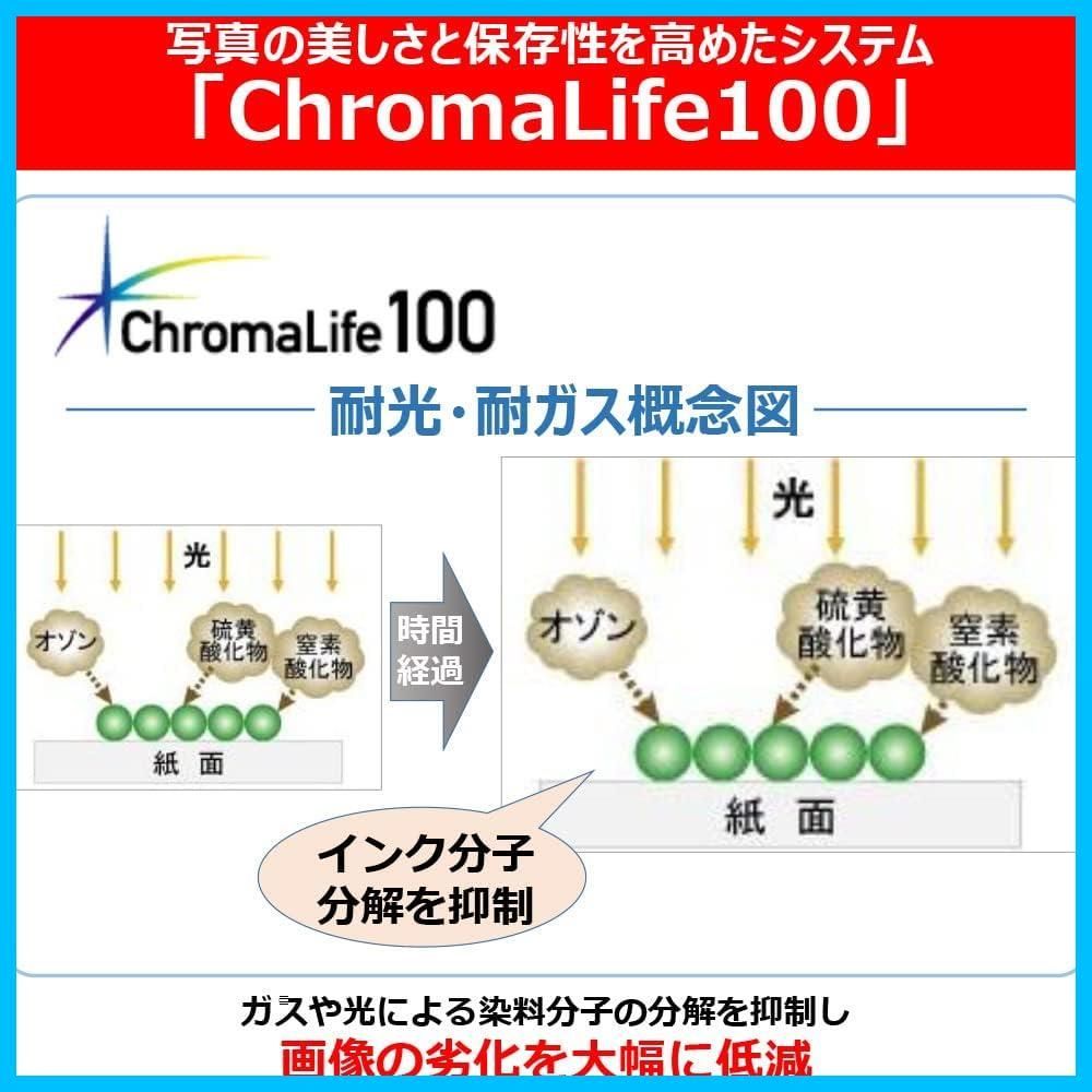 【特価セール】インクカートリッジ BCI-381BK/C/M/Y/GY)+380 純正 6色マルチパック 小容量タイプ Canon BCI-381s+380s/6MP