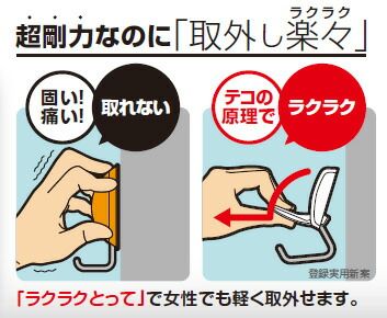 ソニック
