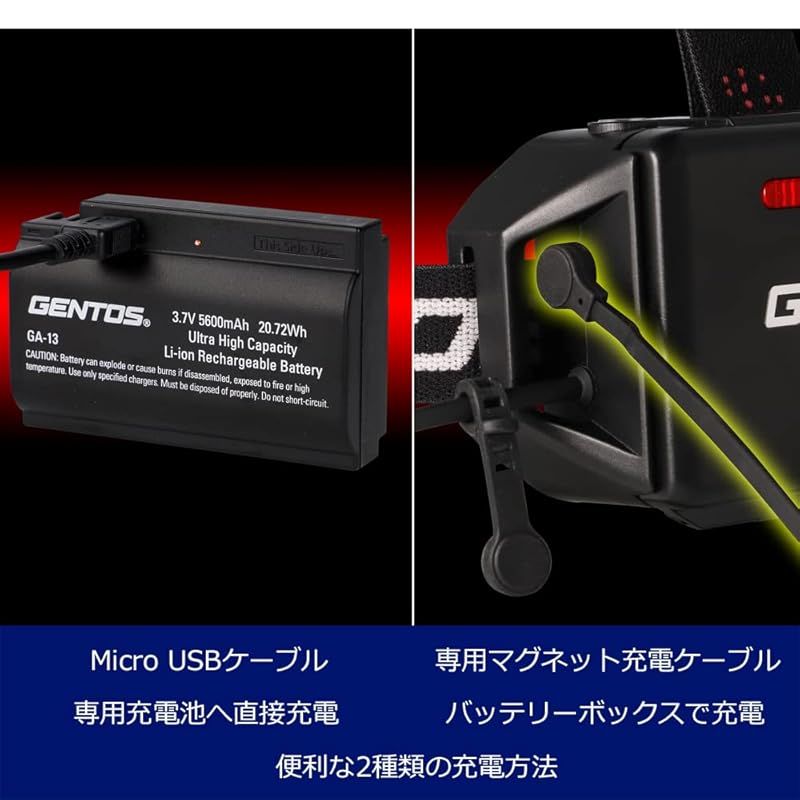 ＧＥＮＴＯＳ Ｇシリーズ