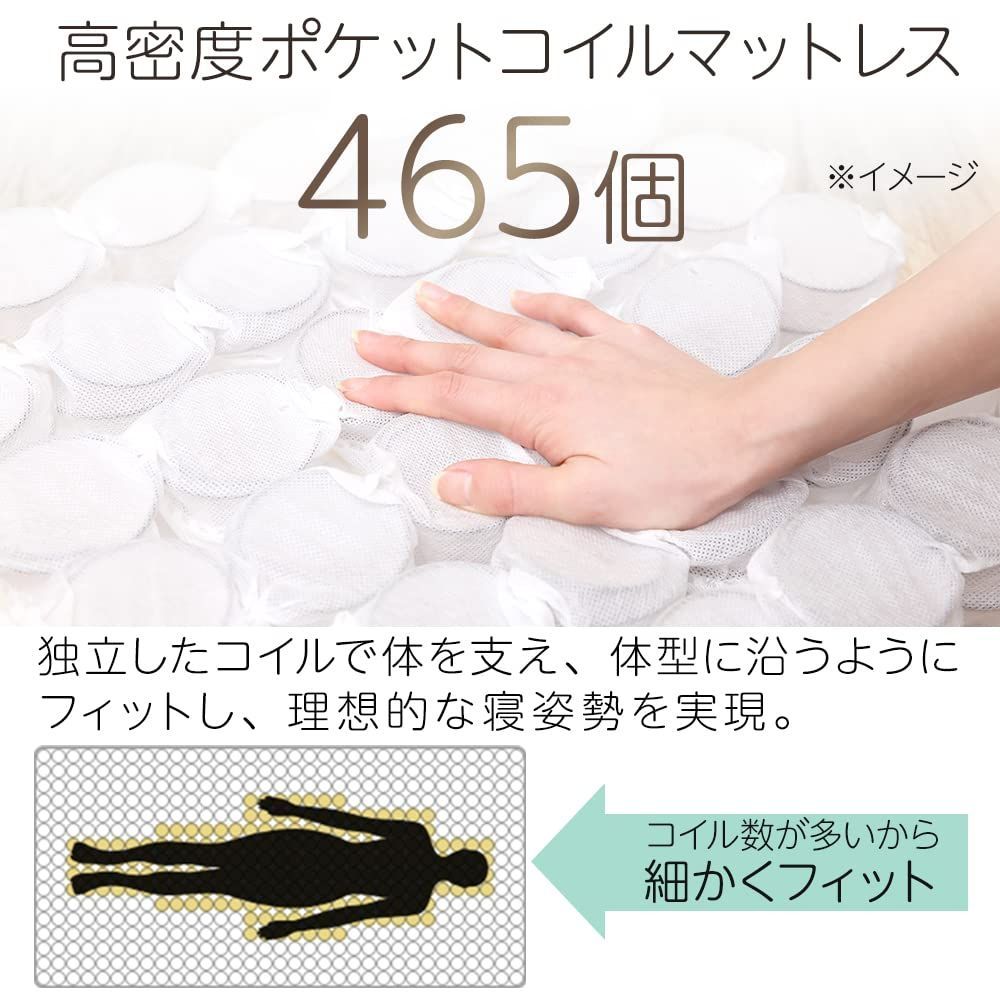 リモコン操作