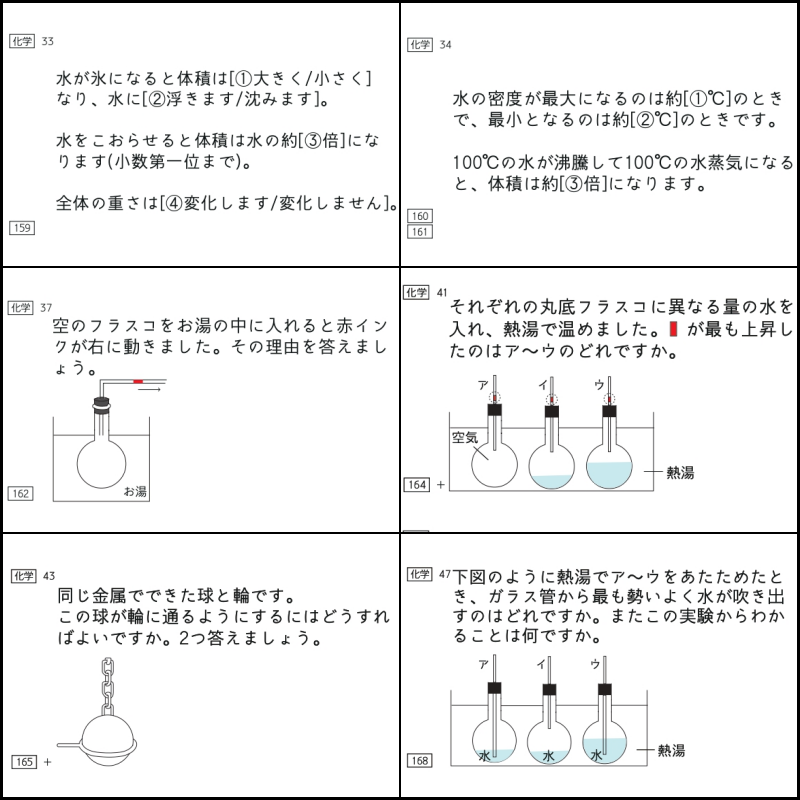 中学受験　暗記カード　理科 　生物　サピックス　予習シリーズ　コアプラス