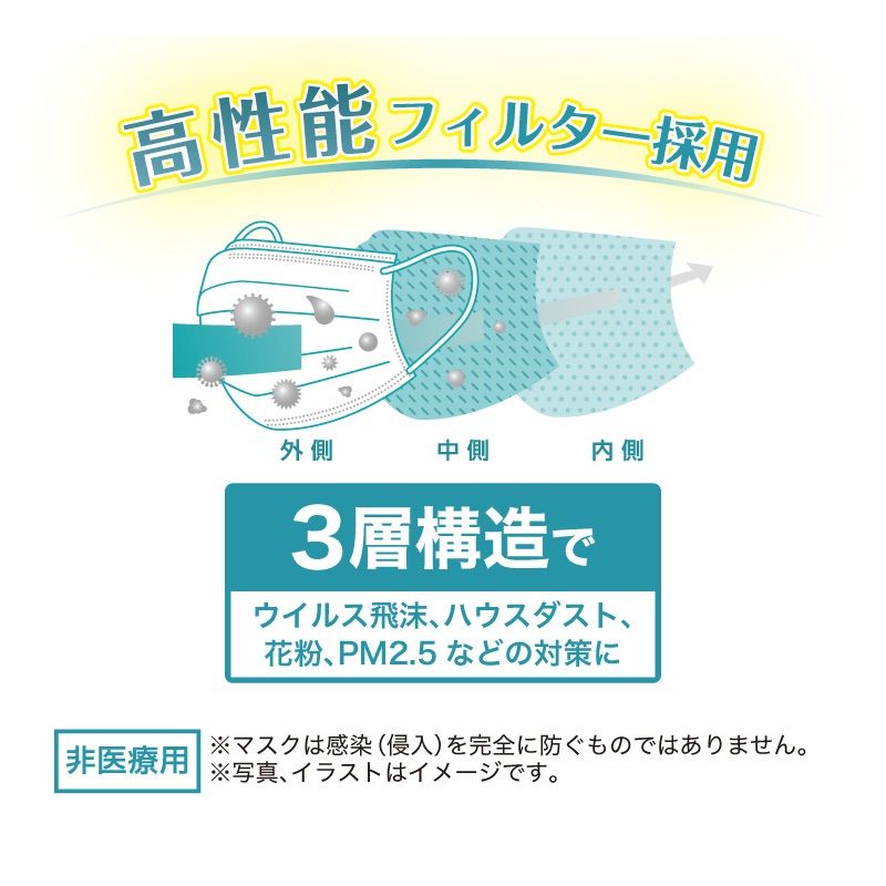 不織布 立体
