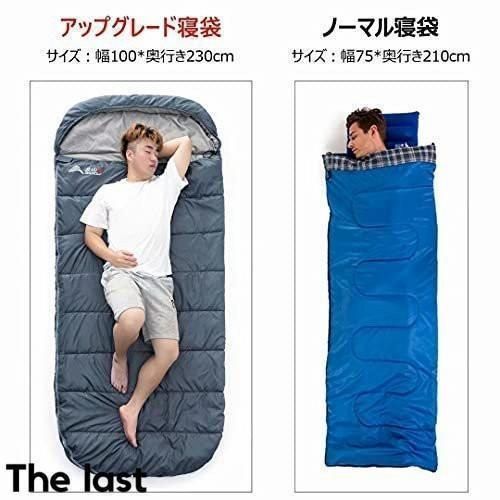 快適な温度