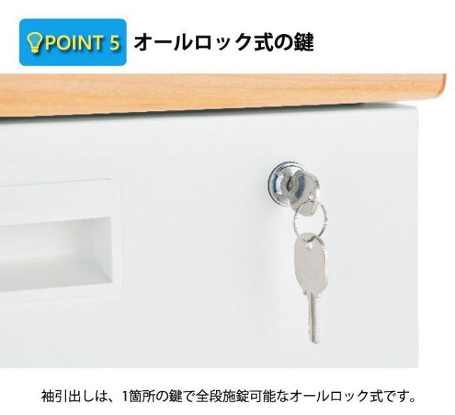 OFFICE FUNITURE オフィスファニチャー 片袖机 幅140cm MARWIL-DEMENAGEMENTS_CH