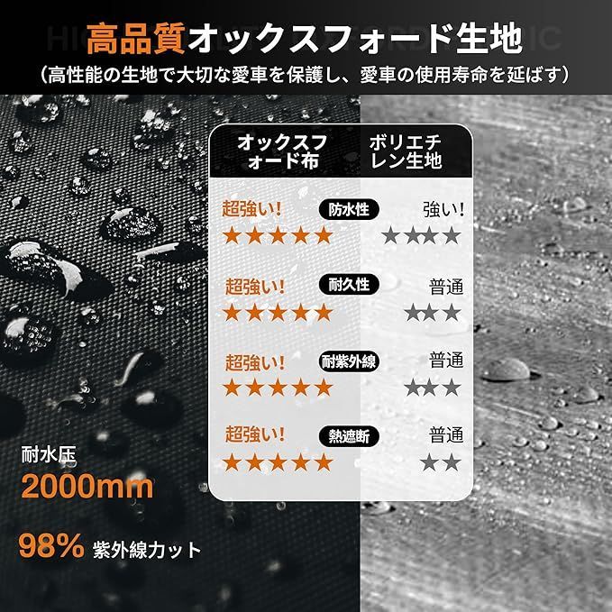 ガレージ