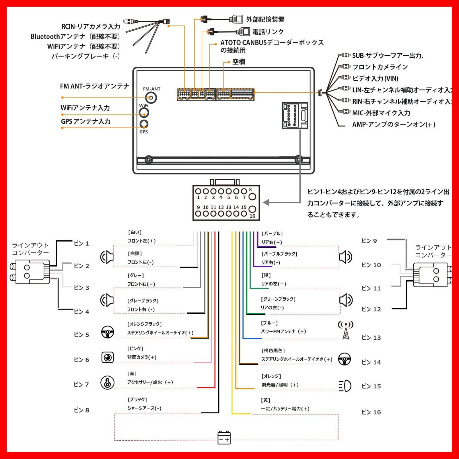 オーディオ一体型ナビ 2DIN