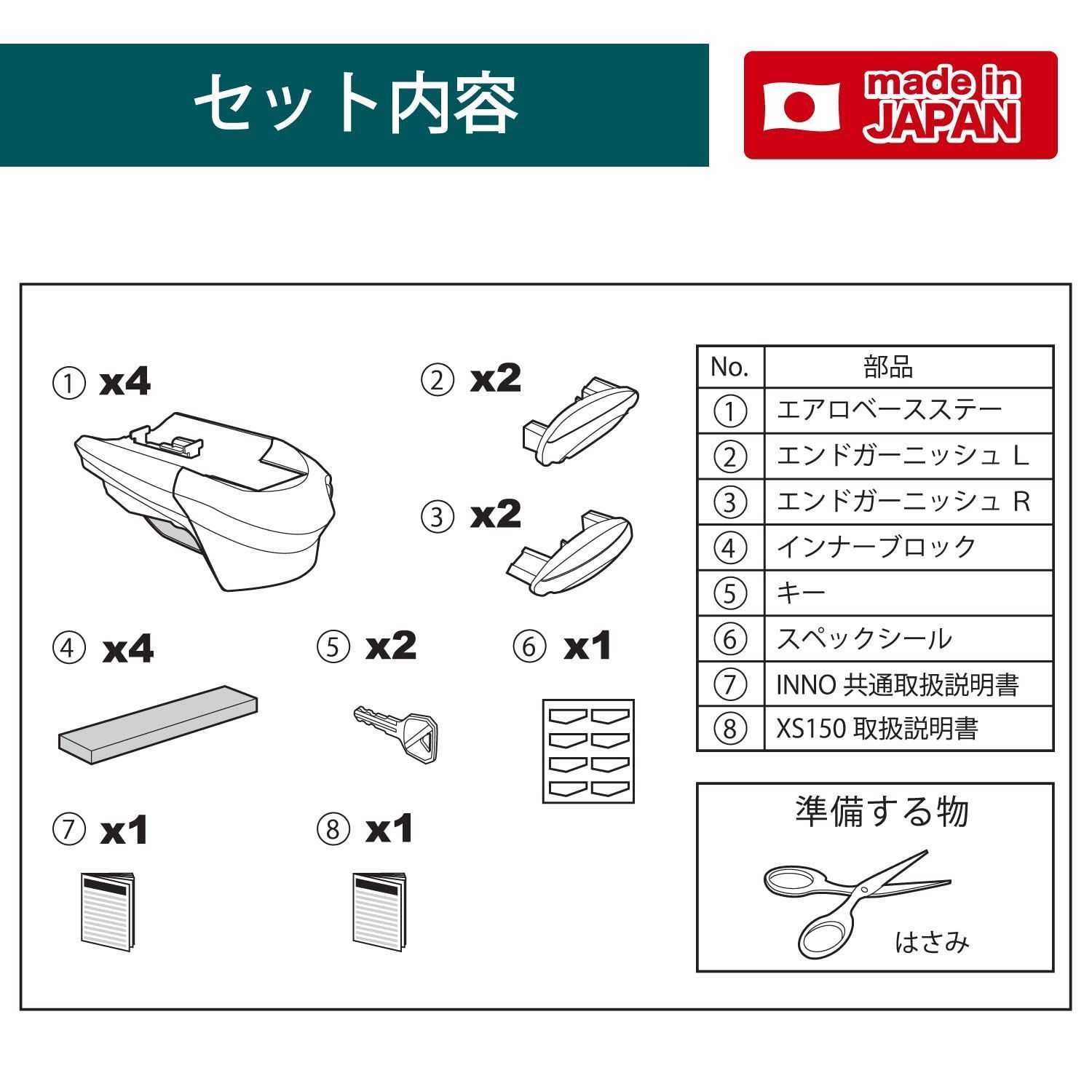 カーメイト ルーフキャリア inno エアロベースステー スル―タイプ