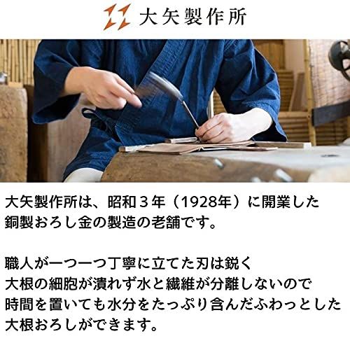スクレーパー付き