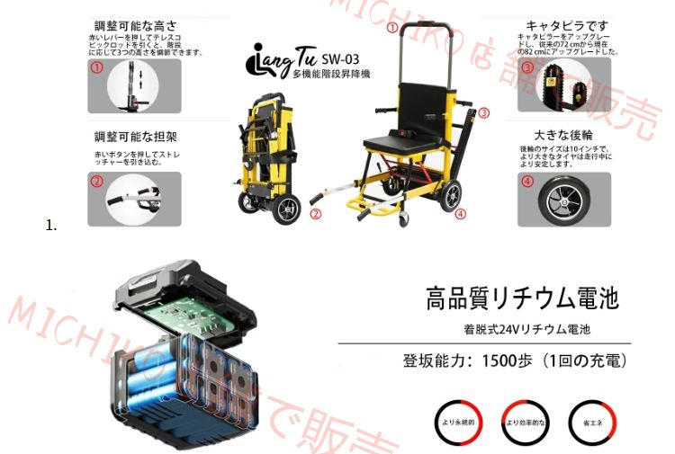 快適な背もたれ車いす