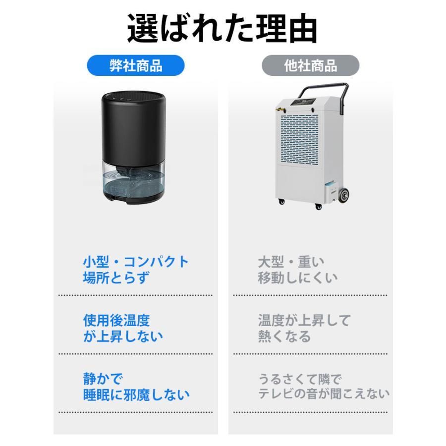 オールシーズン 1000ML