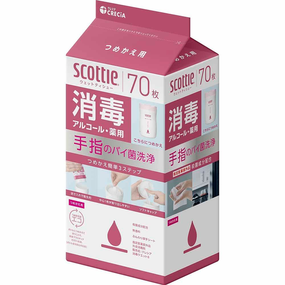 セット スコッティ