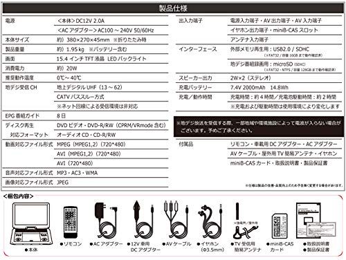 ベルソス