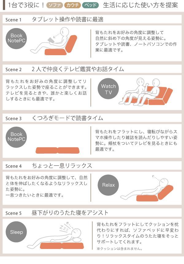 ASY1012243 2人掛けソファ 日本製 2Pソファ 120幅 シンプル ソファ ワッフル風生地 撥水 リビング 背もたれ7段階リクライニング 黒 ブルー 青 グリーン オレンジ ピンク ブラウン 白ホワイト 赤