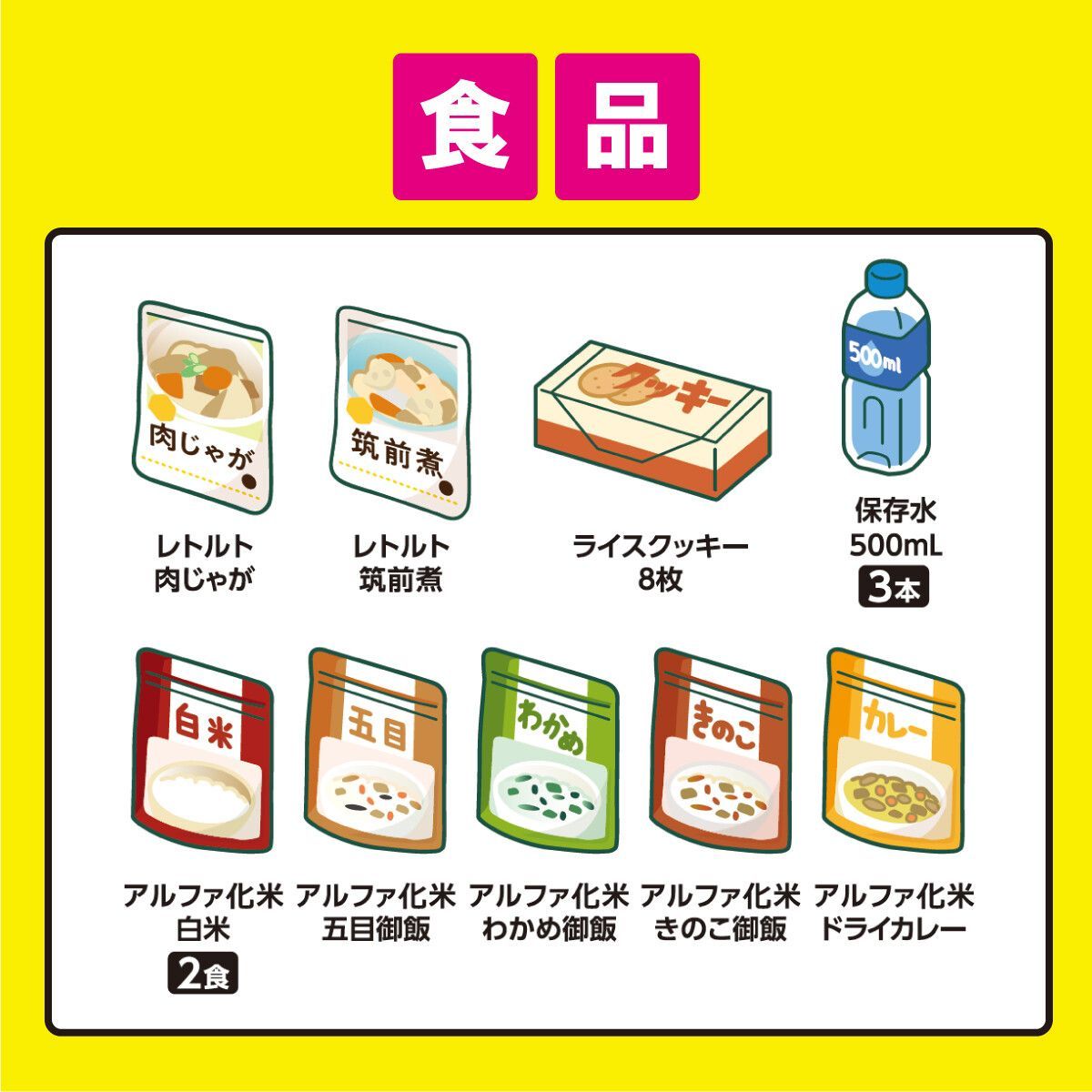1人用 43点入り