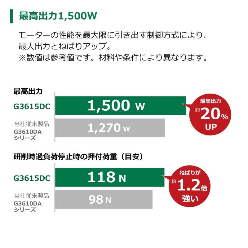 ケース別売り スライドスイッチタイプ