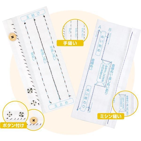 3，ジャンクジャーナル素材。手染めフリンジ加工裂き布リボン 3/22てる