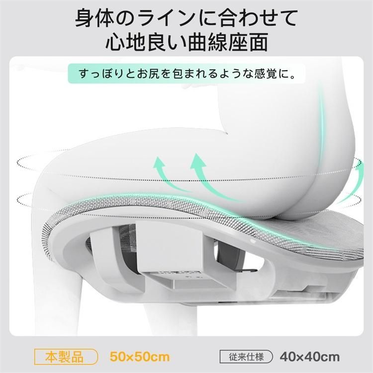 在宅ワーク
