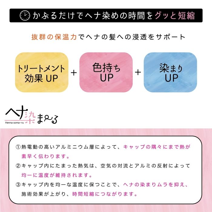 3営業日で発送