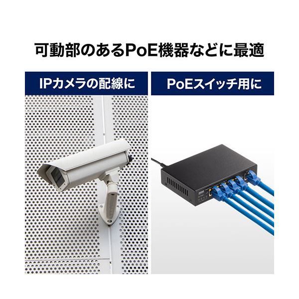 カテゴリ6Aハンダ産業用LANケーブル