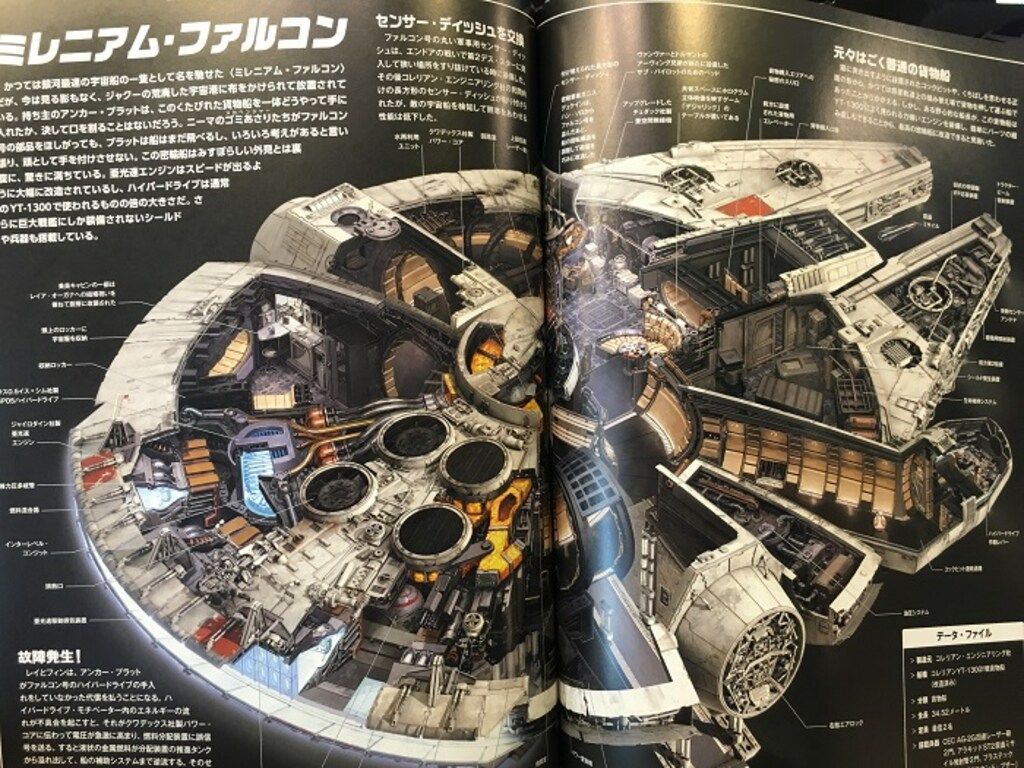 小学館 松本零士・板橋克己 零次元機械紀行 (帯付) - メルカリ