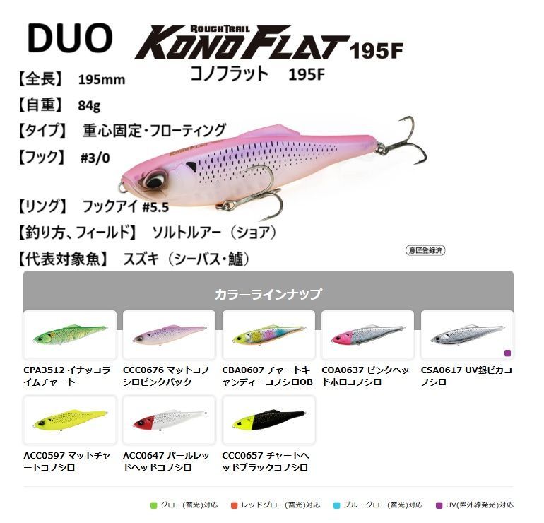 デュオ ラフトレイル コノフラット 195F 84g（送料込み） - メルカリ