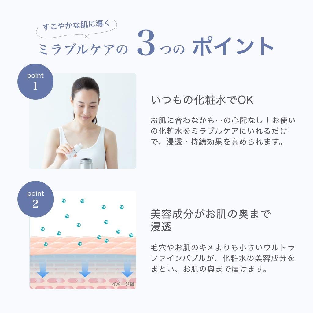 サイエンス ミラブルケア ウルトラファインバブル 1個 (x 1) 公式通販
