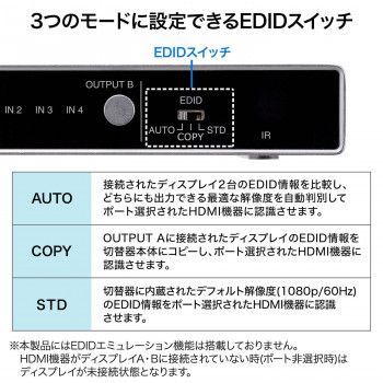 光デジタル出力付きHDMIマトリックス切替器