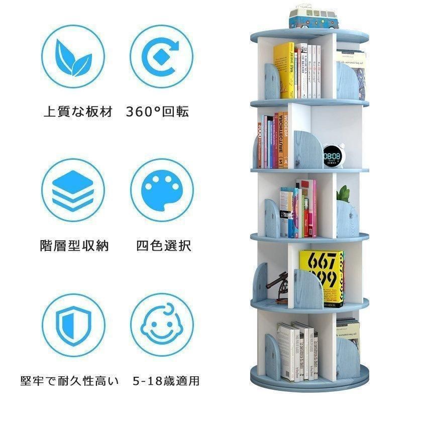 回転