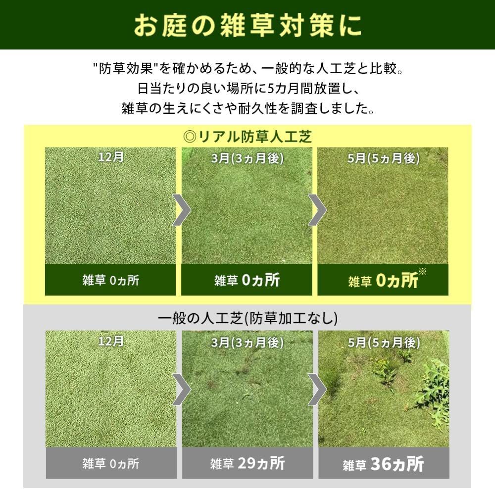 国産 防草人工芝