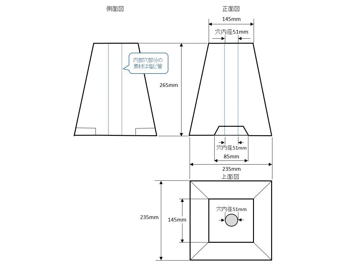 単管ブロックSA