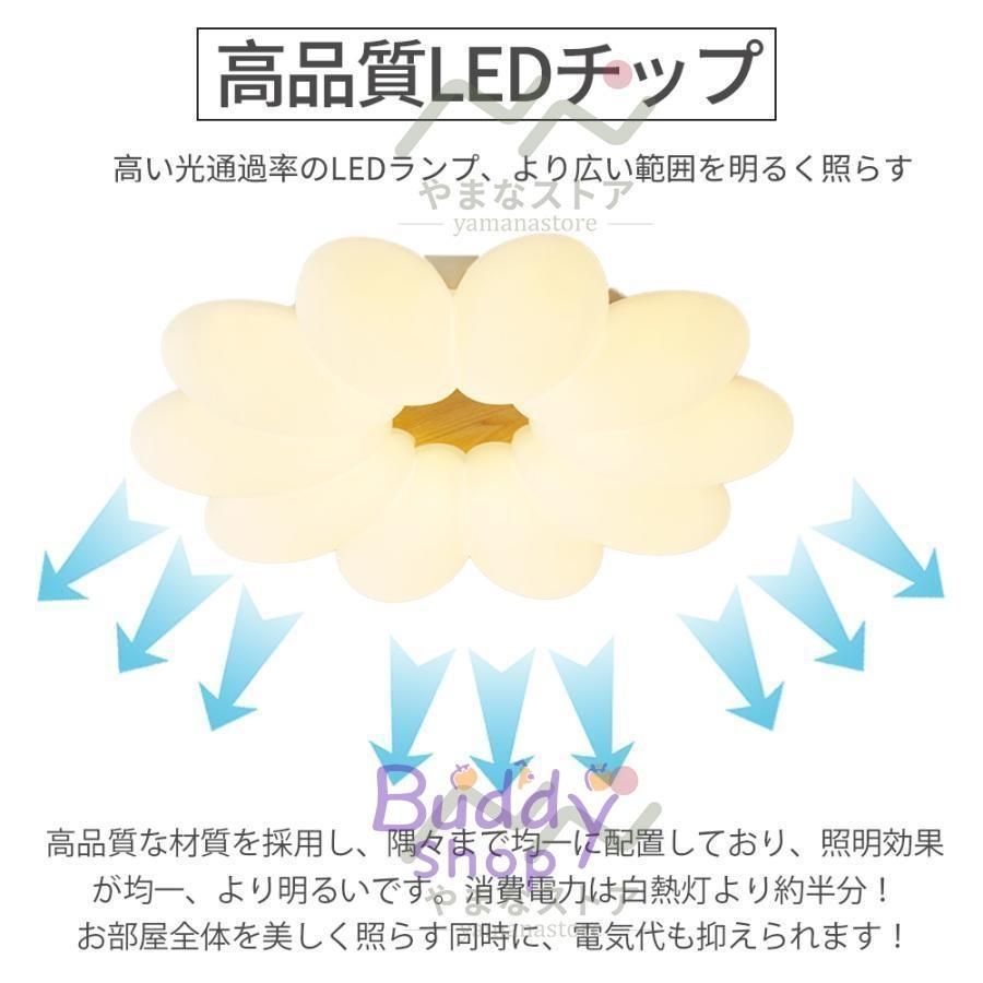 調光調色