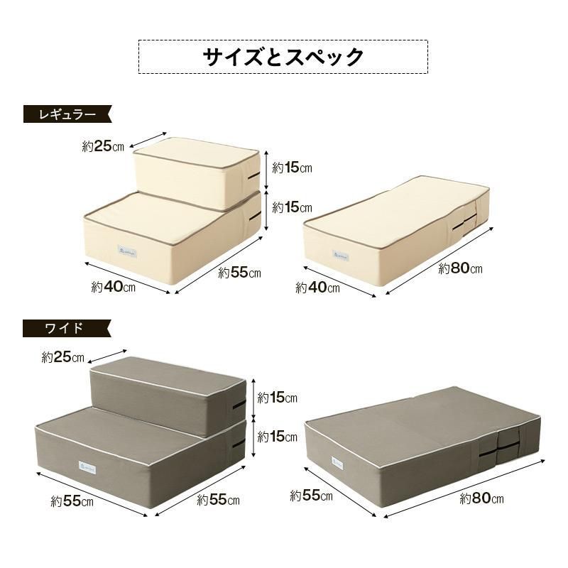 ドッグステップ