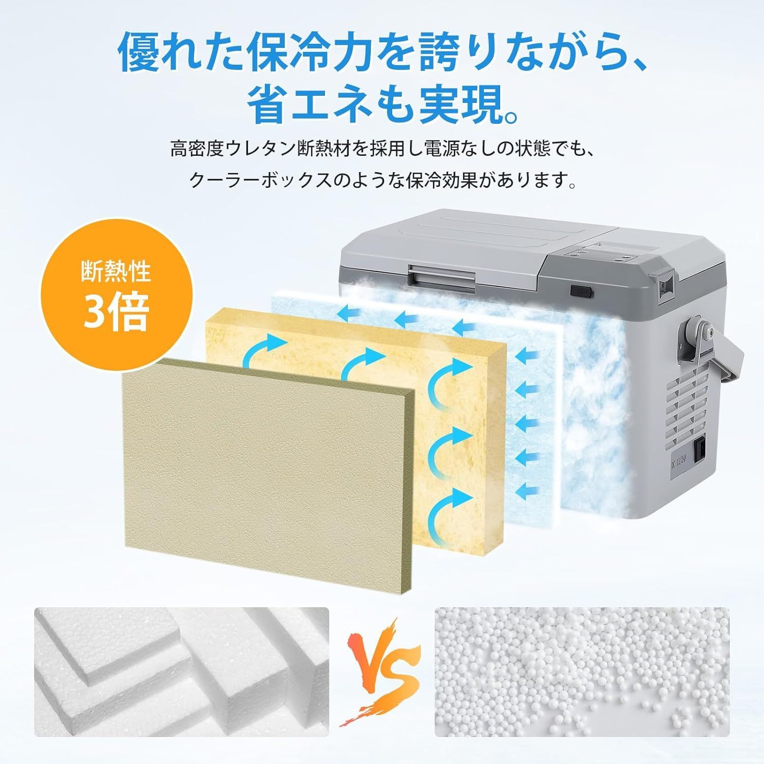 車載冷蔵庫 9L ポータブル冷蔵庫 バッテリー内蔵可能 DC12V/24V AC100V 