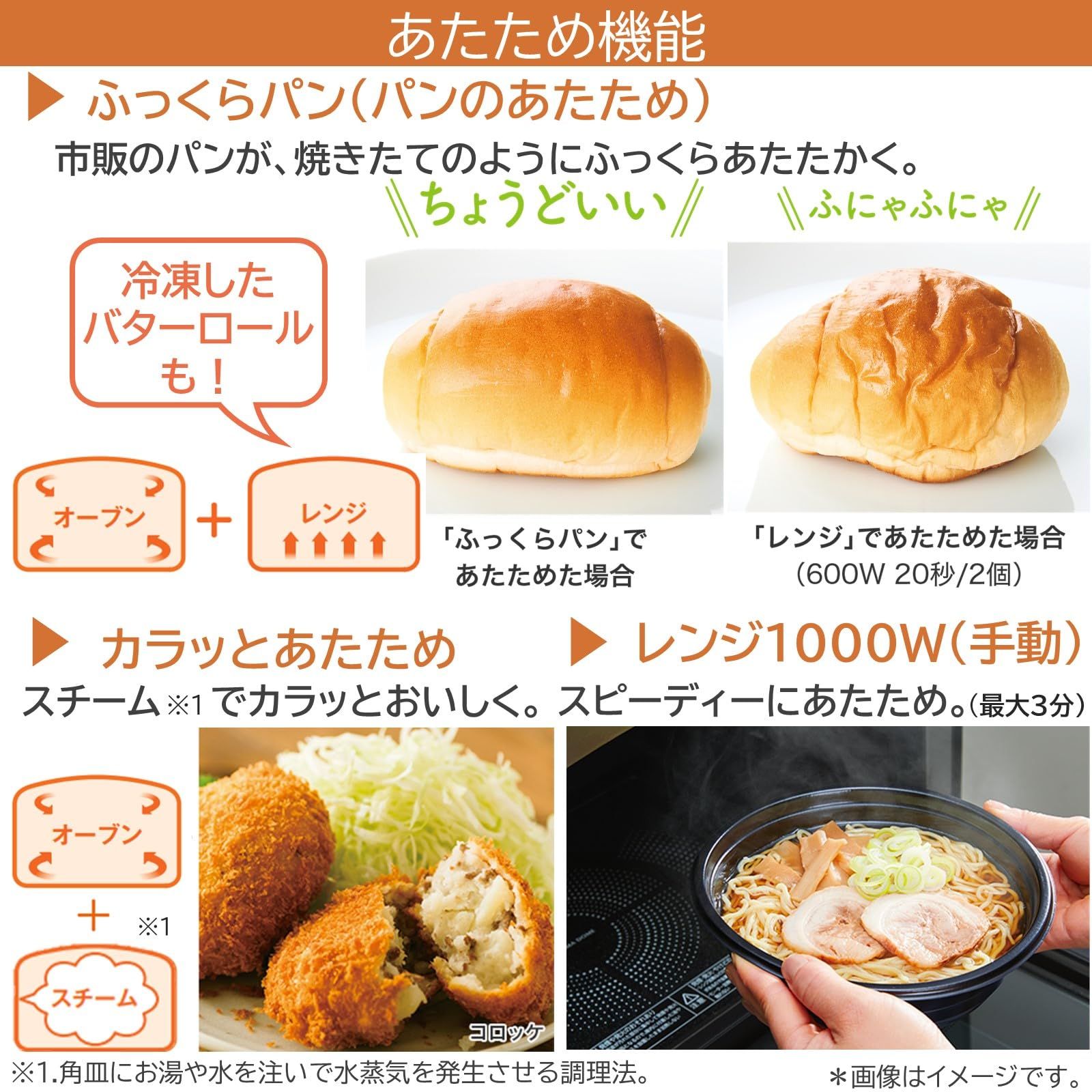 W グランホワイト