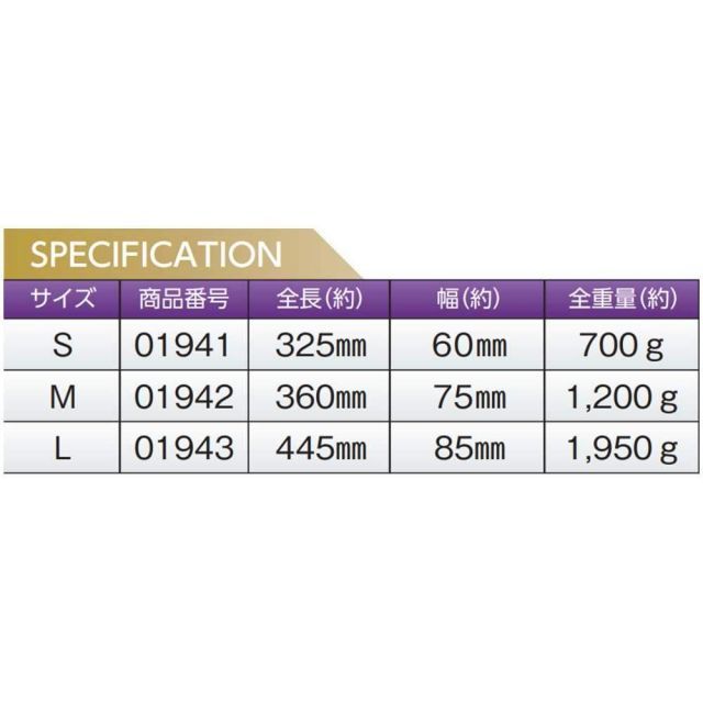 土牛産業 丁番ドクター S 01941