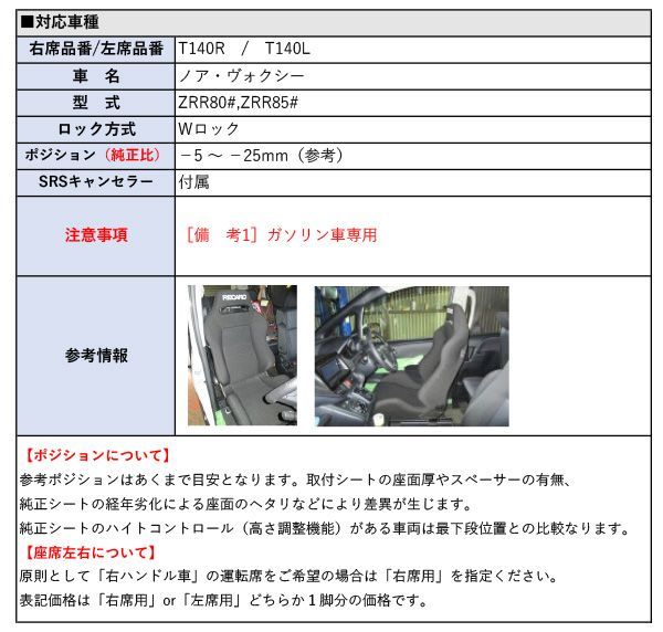 ノア