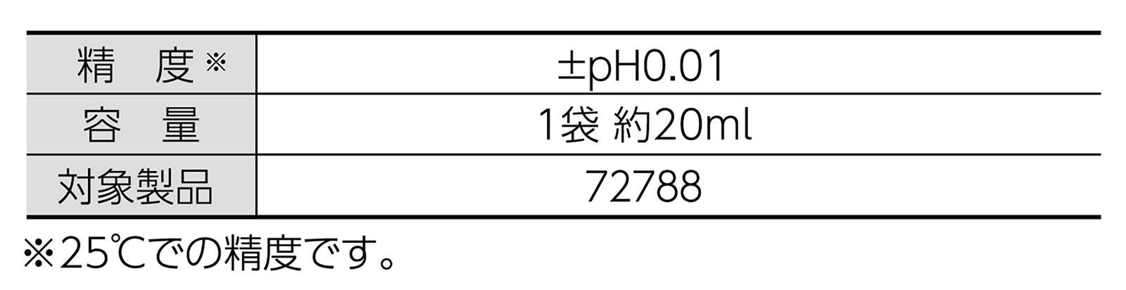 在庫処分】シンワ測定(Shinwa Sokutei) 標準液 アルカリ校正用(pH10.01、pH7.01) 3組入 73034  便利ショップ【エブリシング】 メルカリ