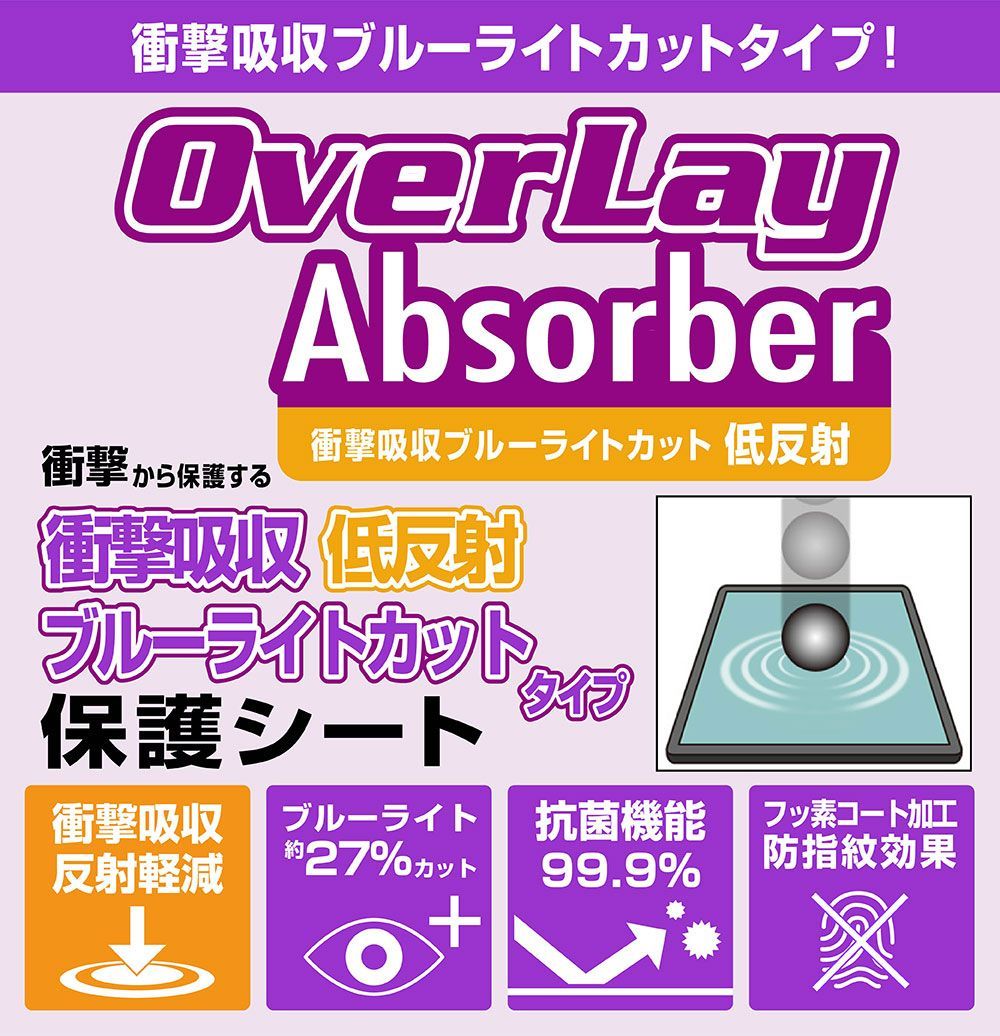 YAMAHA DM7 保護 フィルム OverLay Absorber 低反射 for ヤマハ