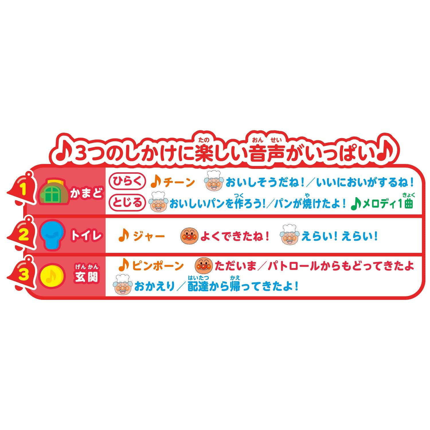 なかまたちとパーティーDX