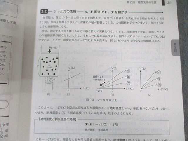 鉄緑会 高2 化学基礎講座 テキスト/問題集 第1/2部 通年