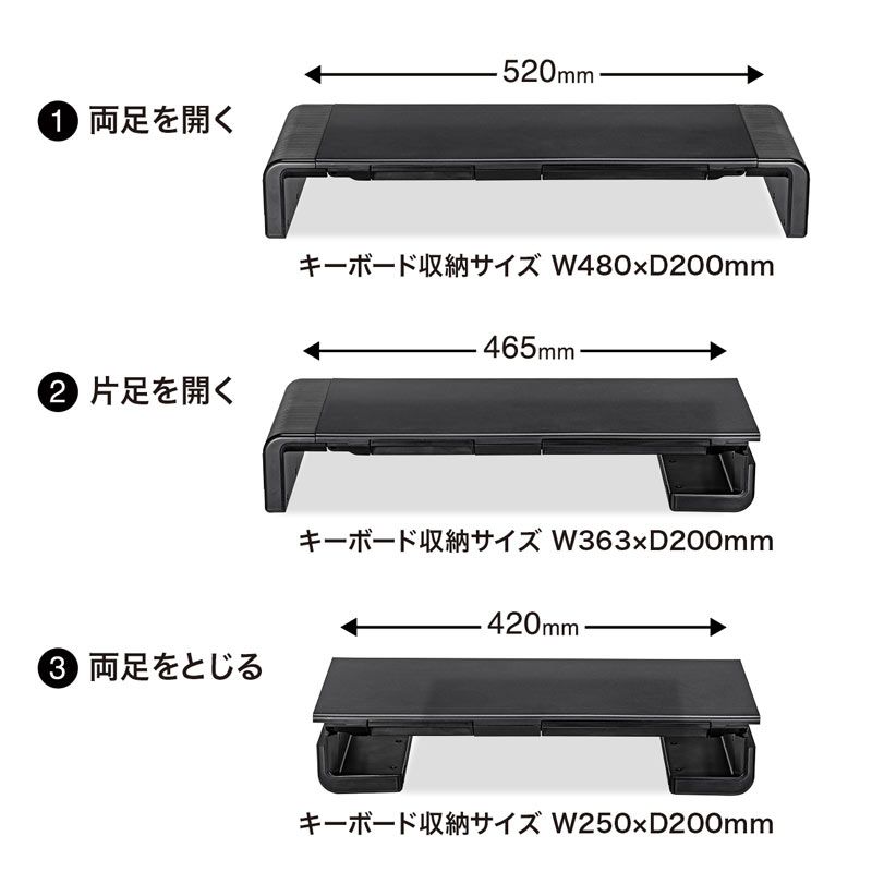 1点