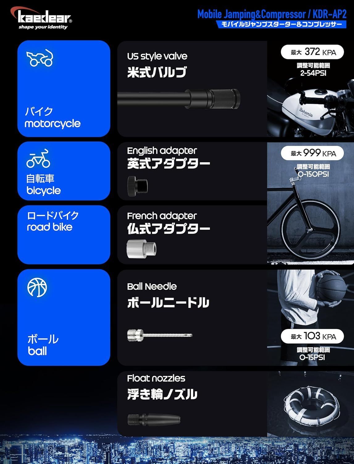 KDR-AP2