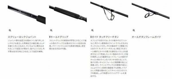 お見逃しなく! 25 オシアプラッガーリミテッド S83MH