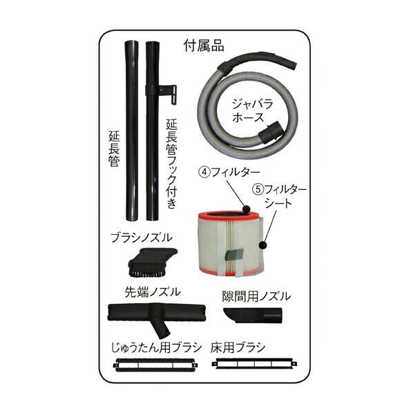 業務用バキュームクリーナー20リットル