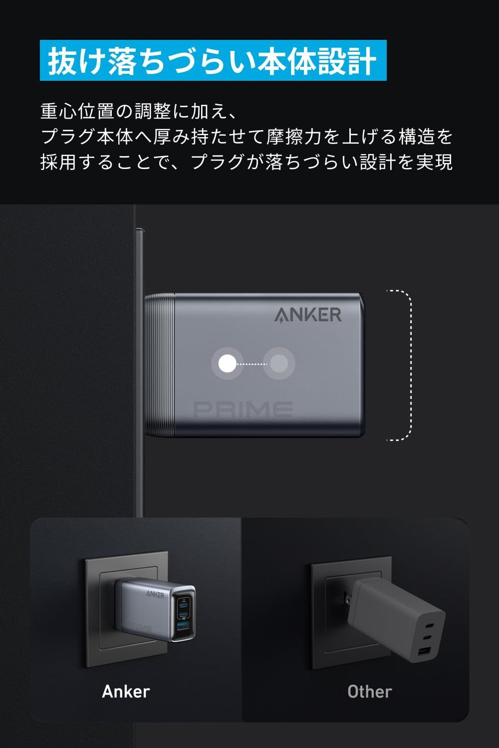 Prime Charger
