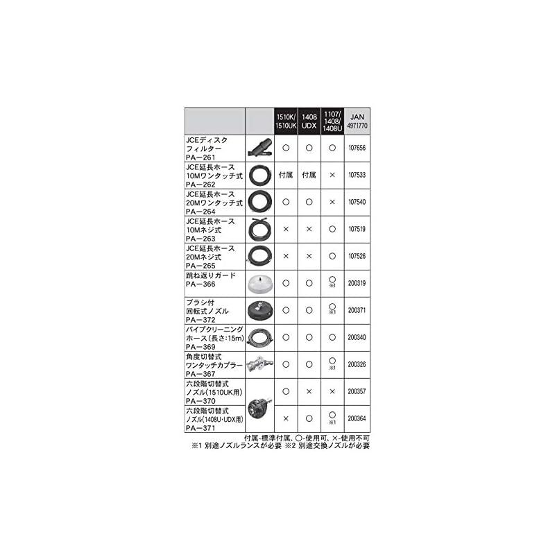 工進 KOSHIN