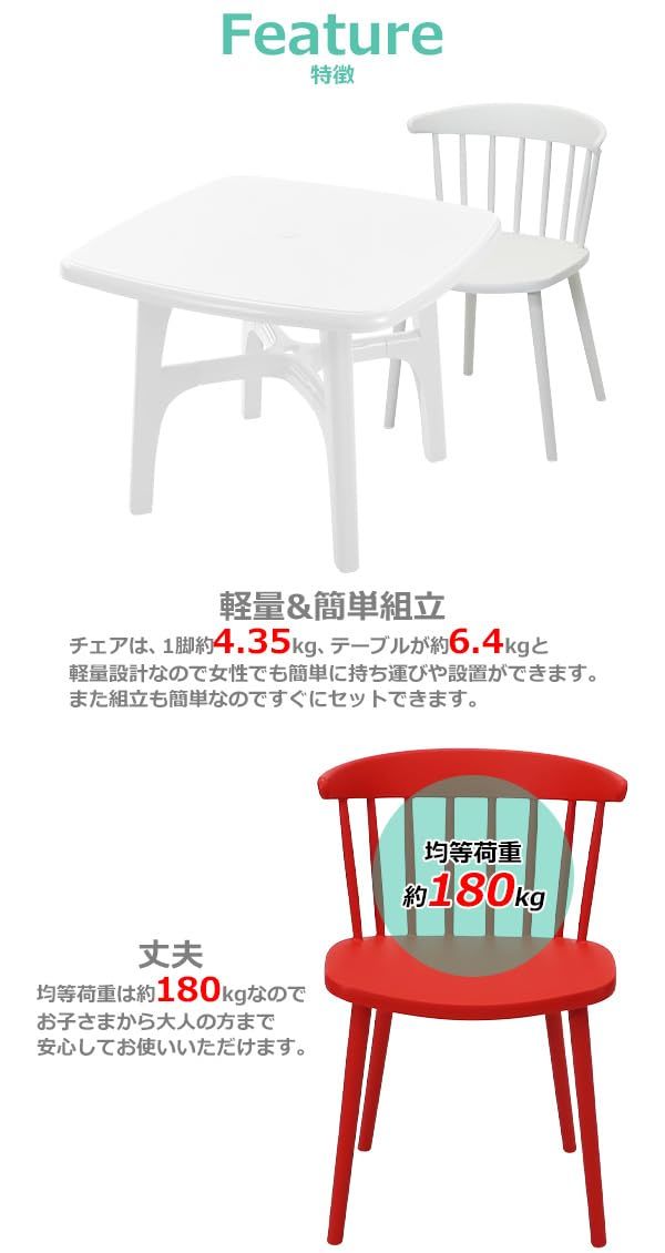 パラソル使用可