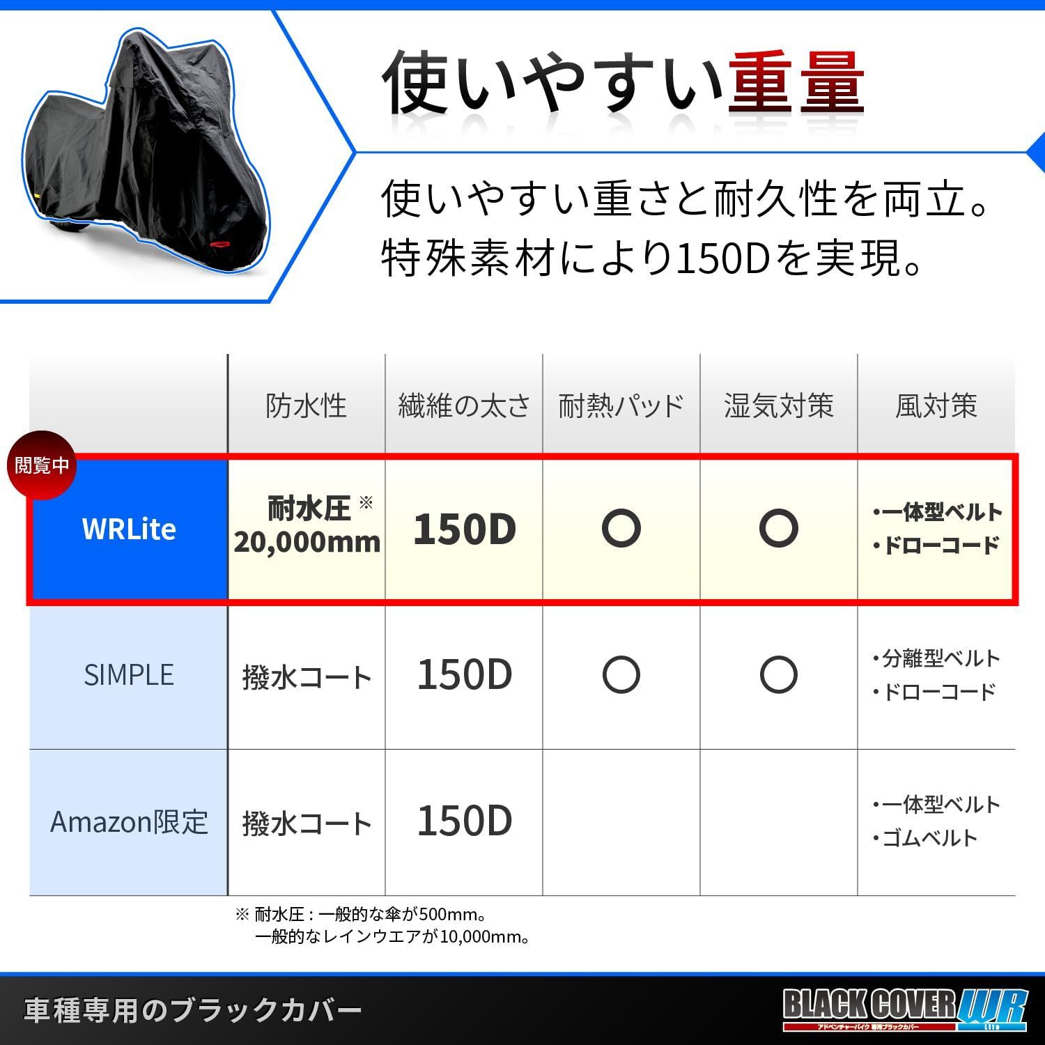 湿気対策